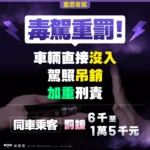 毒駕零容忍！喪屍煙彈擬改列一級毒品　製造販賣最重可處死刑