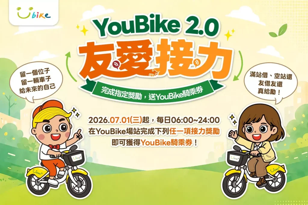 YouBike「友愛接力」7月全台上路!滿站借車、空站還車可拿5元騎乘券 YouBike「友愛接力」7月全台上路!滿站借車、空站還車可拿5元騎乘券