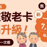 高雄敬老卡7月升級！每月600點可扣醫院掛號費　46萬長輩受惠