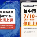 巴威停班課決策掀論戰！北部蔣萬安獲讚 台中晚間6點停班遭灌爆