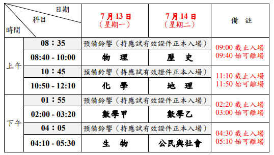 強颱巴威逼近！大學分科測驗確定延期 7月13、14日登場考場不變