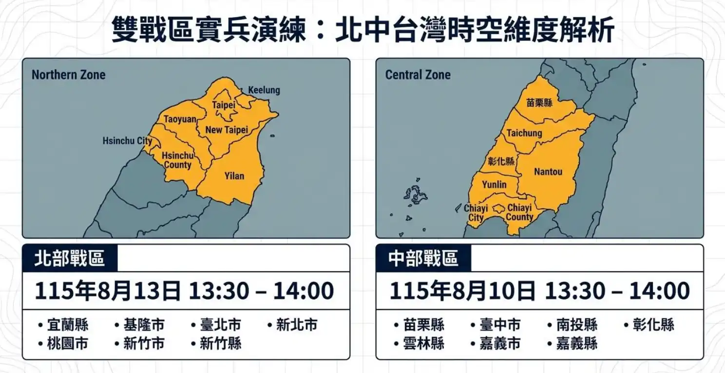 全台首度手機降速演練！北中14縣市8月上路 影音、支付恐暫時受影響